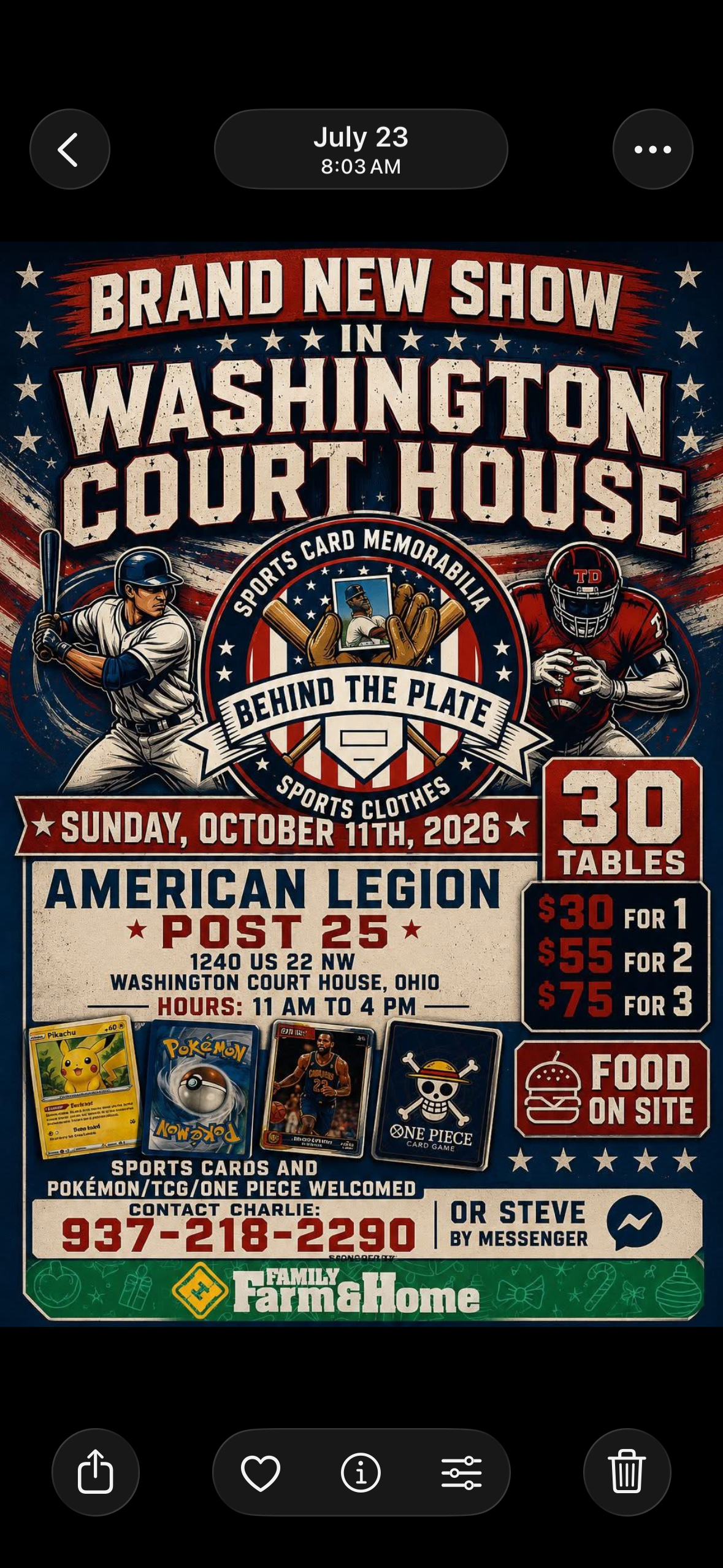 Behind the Plate (Washington Courthouse)