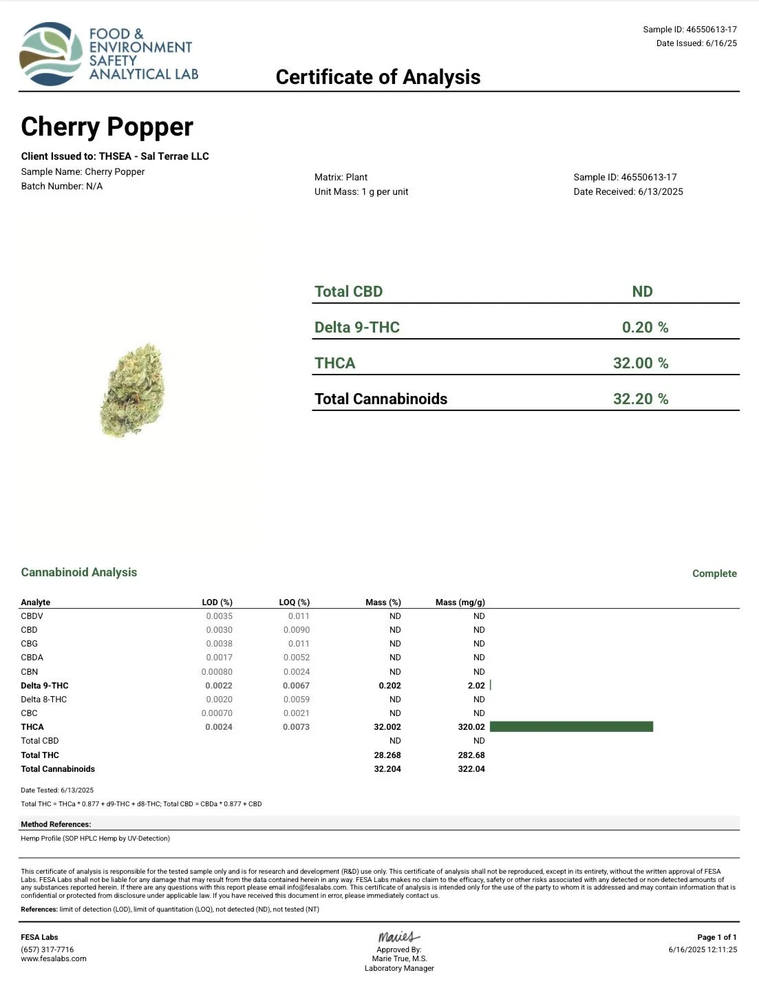Cherry Popper COA 46550613-17.jpeg