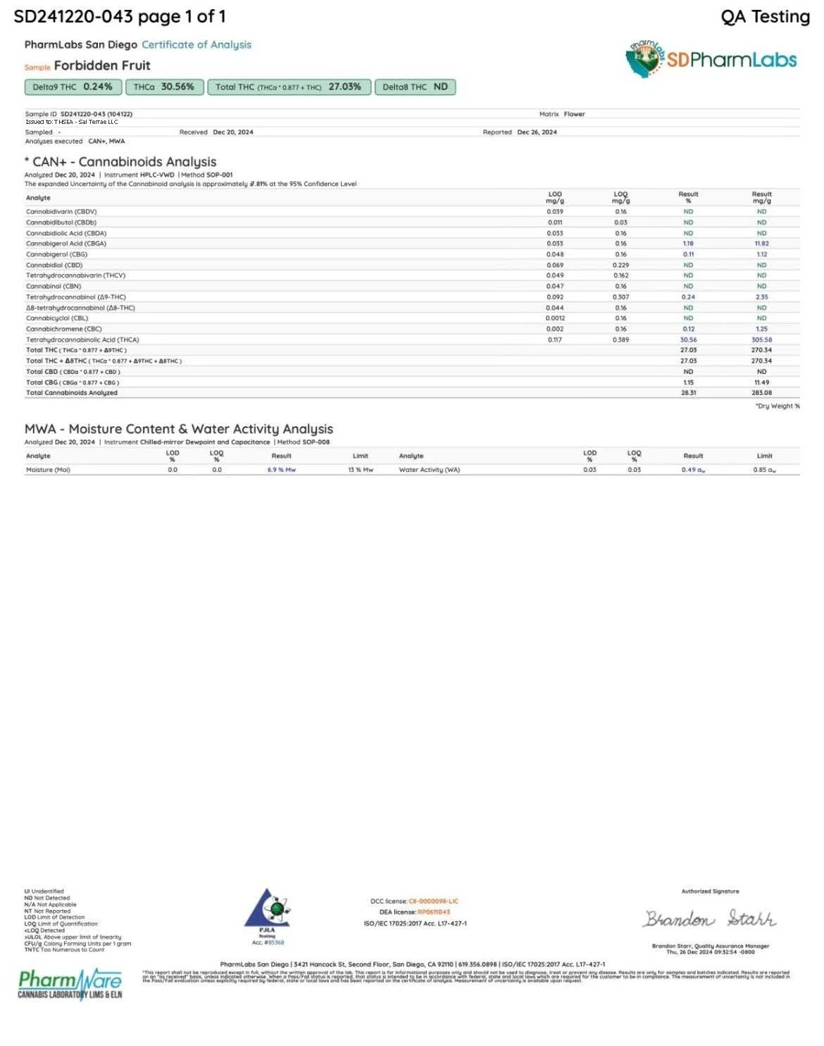 Forbidden Fruit SD241220-043 (1).jpg