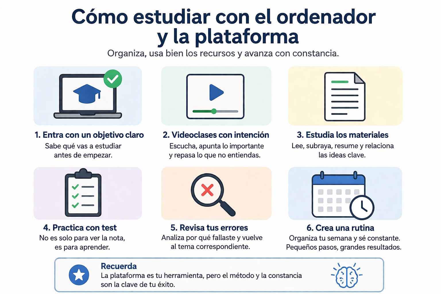 Cómo estudiar con el ordenador y la plataforma sin perderte por el camino