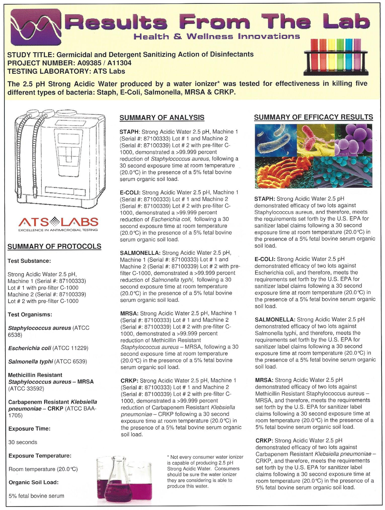 Fed up with harsh cleaning products and chemicals? Unlock the Sanitizing Power of 2.5 pH Acidic Water: