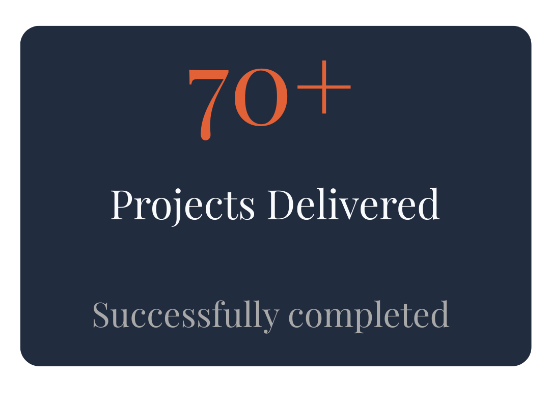 A dark blue card states '70+ Projects Delivered Successfully completed' with the number 70+ in large red font.