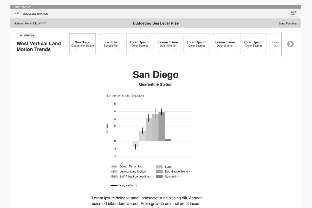 Wireframe showing detail page that is separate from map.