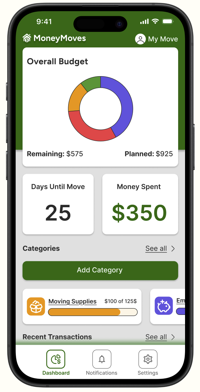Mobile phone screen displaying a budgeting app called MoneyMoves with sections for overall budget, days until move, money spent, categories, and recent transactions.