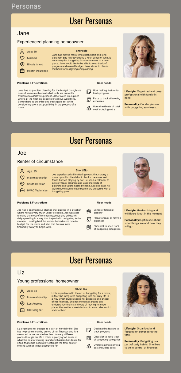 Infographic of three user personas: Jane, an experienced planning homeowner from Rhode Island; Joe, a renter of circumstance from South Carolina and HVAC technician; Liz, a young professional homeowner from Los Angeles, a UX designer. Each includes a short bio, problems & frustrations, user needs, and lifestyle and personality traits.