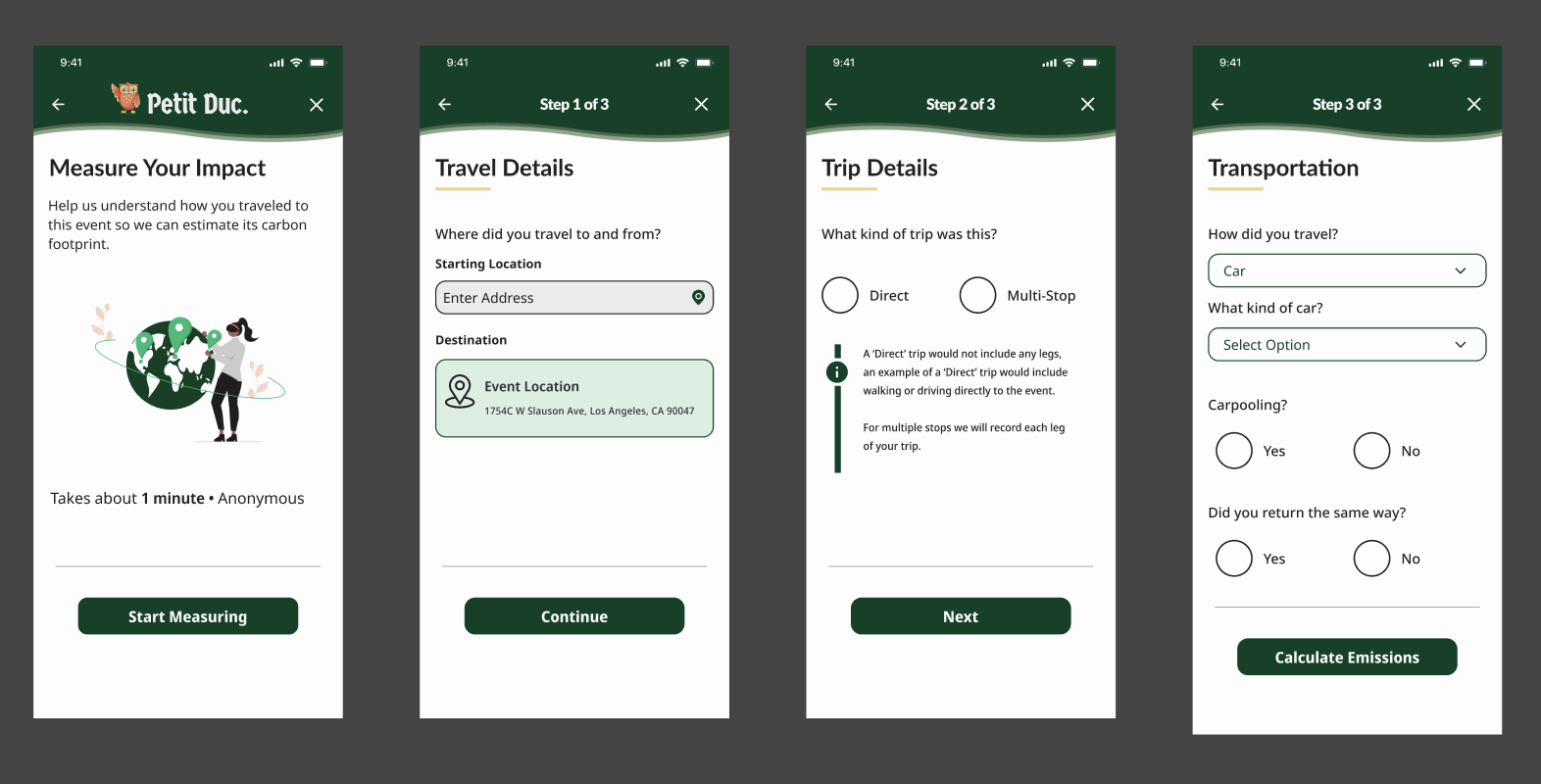 Screenshots of a mobile app interface called 'Petit Duc' for measuring carbon footprint through travel data entry. The app has four steps: 'Measure Your Impact,' 'Travel Details,' 'Trip Details,' and 'Transportation,' with options for start location, destination, trip type, car type, and return method.
