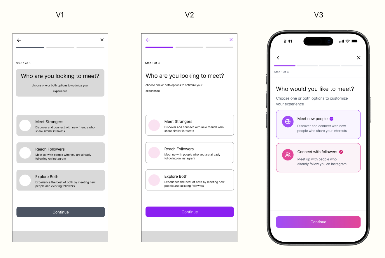 Screenshots of a mobile app onboarding process showing three different UI screens with the question about meeting new people and options to connect with strangers or followers, with the third screen displayed on an iPhone.