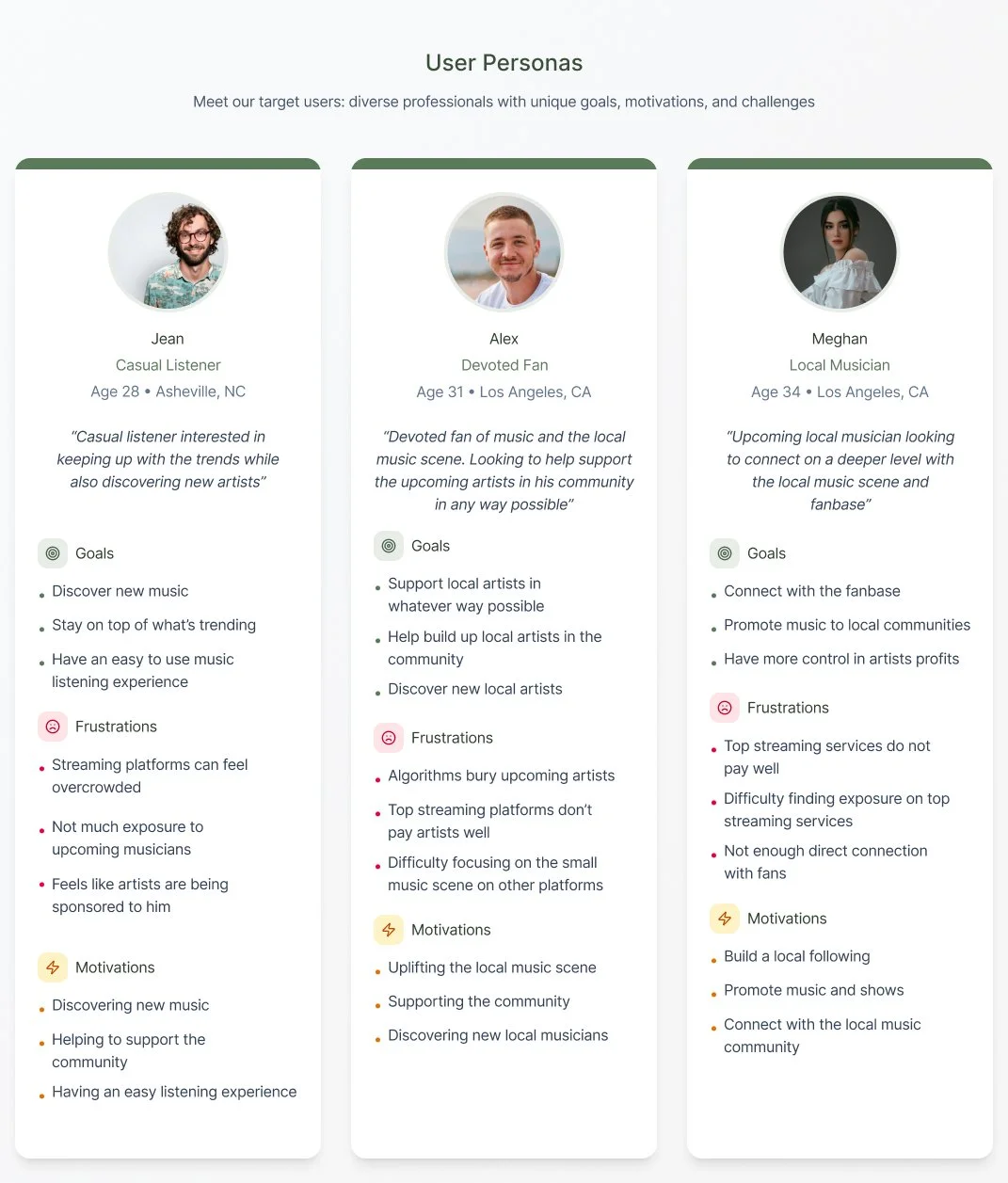 Three user personas profiles for a music platform: Jean, a casual listener from Asheville, NC; Alex, a devoted fan from Los Angeles, CA; Meghan, a local musician from Los Angeles, CA. Each profile includes age, location, goals, frustrations, and motivations.