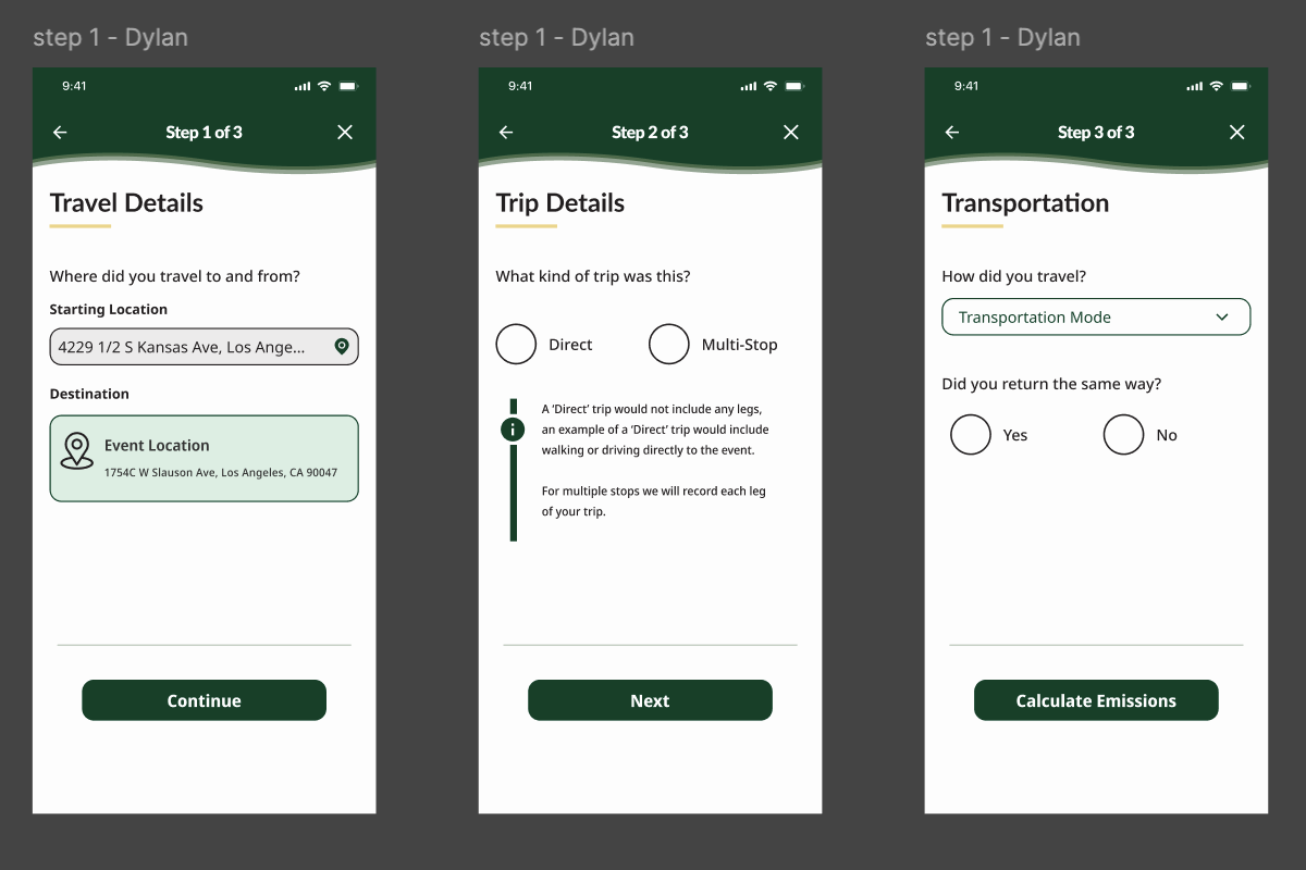 Screenshots of a mobile app interface for trip planning, showing three steps: travel details with starting location and event destination, trip details with trip type options, and transportation mode with return trip question and emissions calculation button.