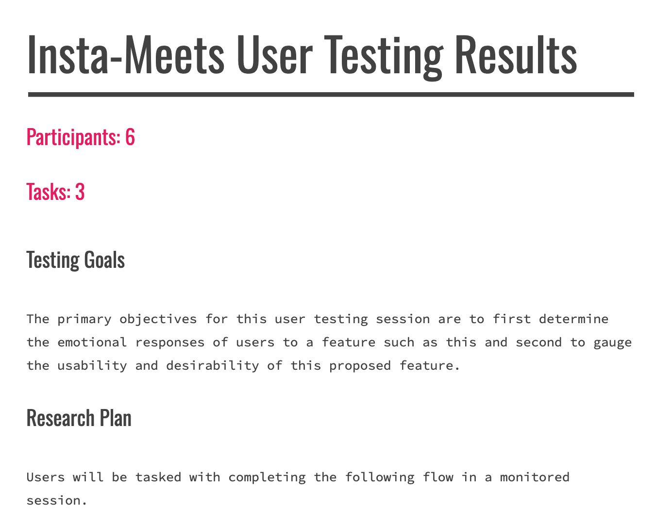 A presentation slide titled 'Insta-Meets User Testing Results' with bullet points about participants, tasks, testing goals, and research plan.