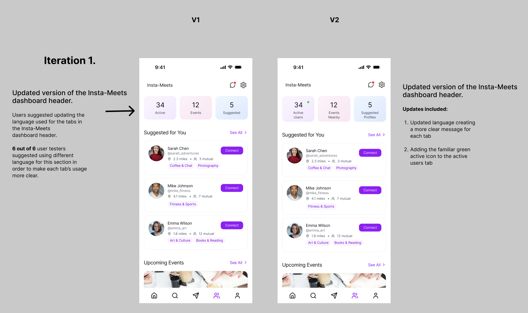 Comparison of two versions of the Insta-Meets dashboard header showing updates like clearer language and green active icon for users.