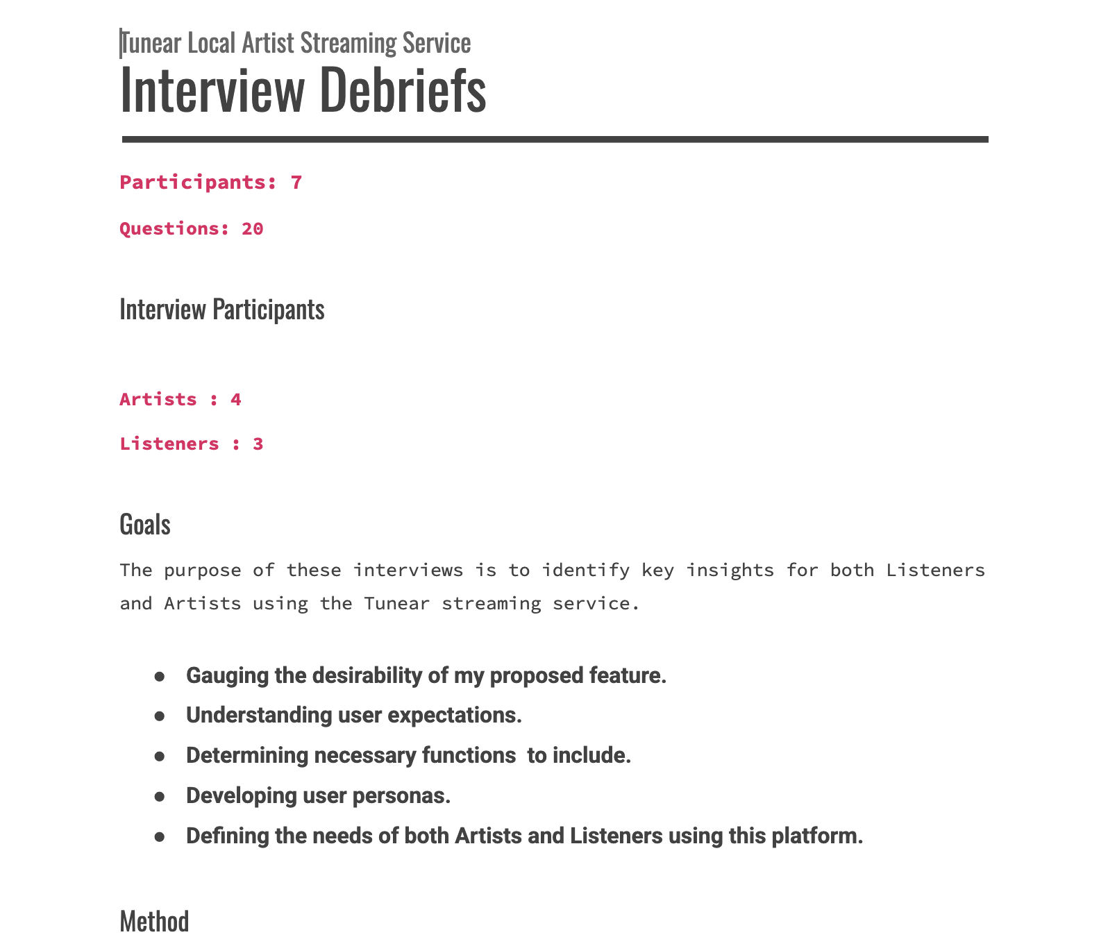 Document titled 'Tunear Local Artist Streaming Service Interview Debriefs' listing 7 participants and 20 questions, with sections on interview participants, goals, and method.