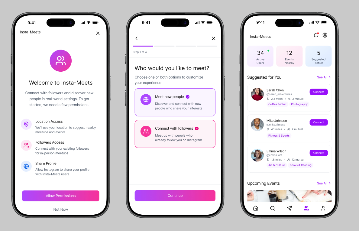 Three smartphone screens displaying the Insta-Meets app. The first screen shows a welcome message with options for location access, followers access, share profile, and a button to allow permissions. The second screen presents options to meet new people or connect with followers, with a purple continue button. The third screen displays the app dashboard with active users, nearby events, suggested profiles to connect with, and upcoming events.