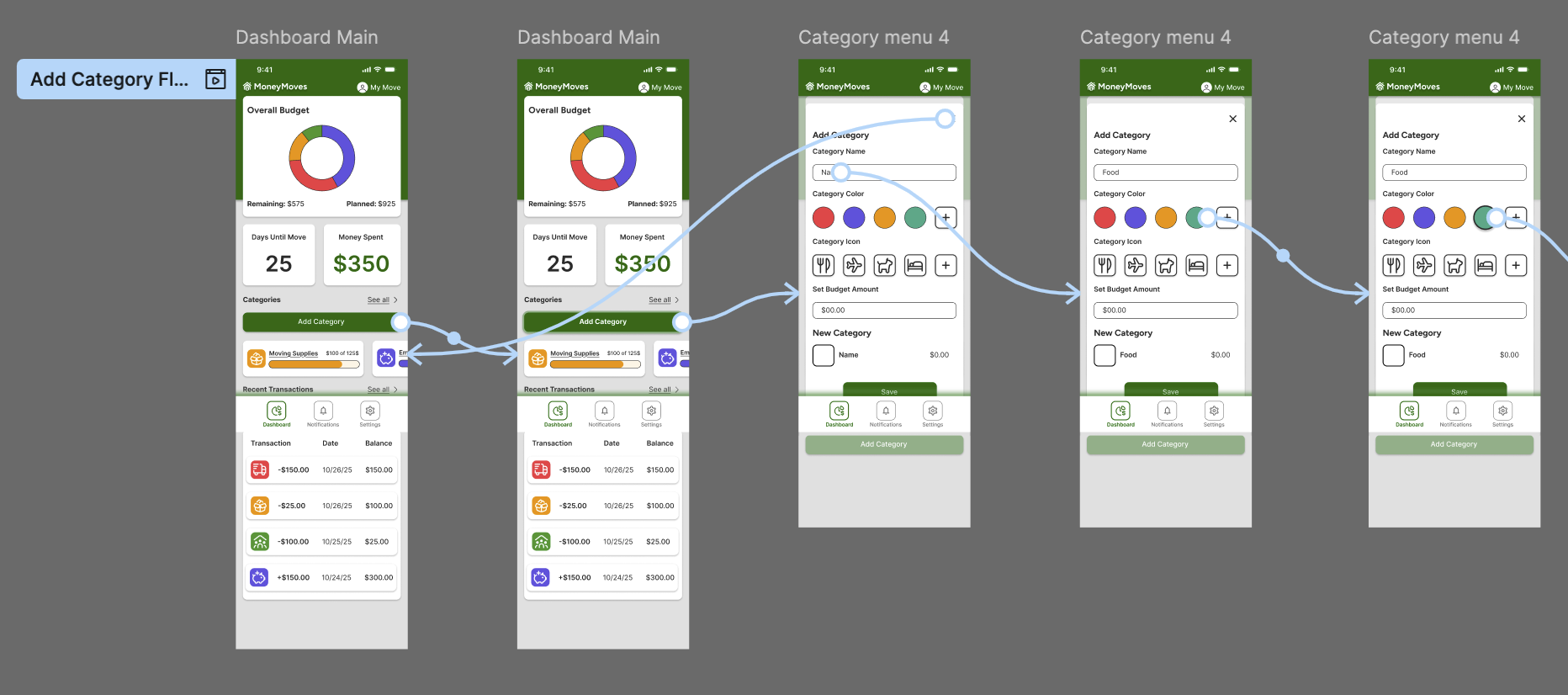 Flowchart of a mobile app interface for setting financial categories and budgets, illustrating screen transitions and interactions.