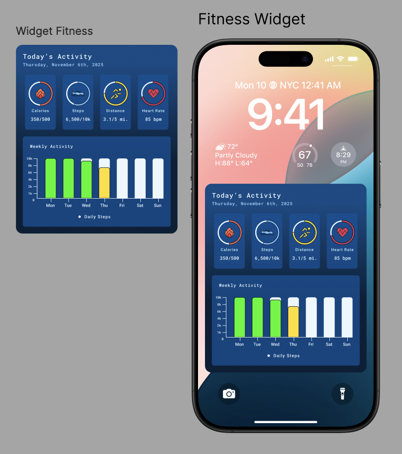 Fitness Tracking Widget