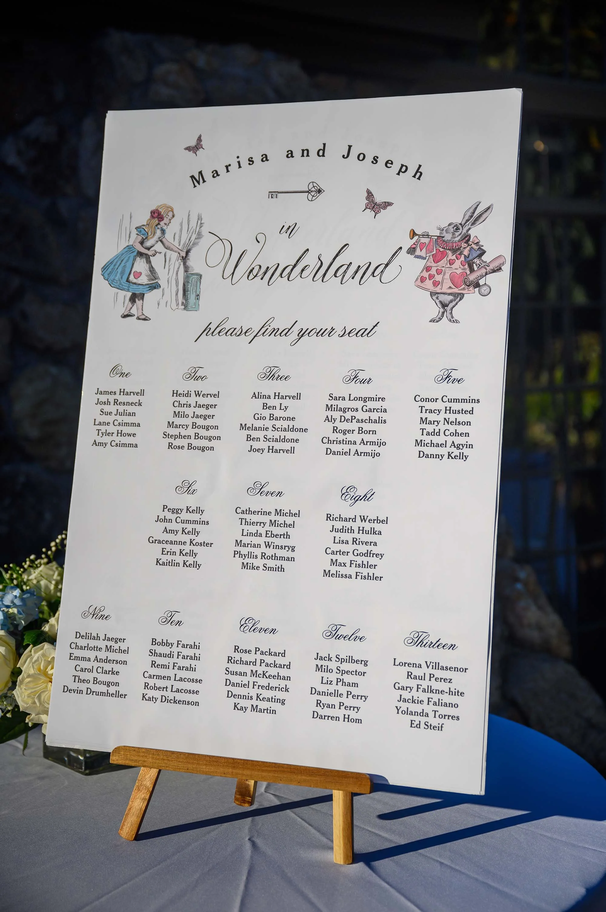 Alice in Wonderland Wedding Theme Caifornia Wedding Planner TLC10.jpg