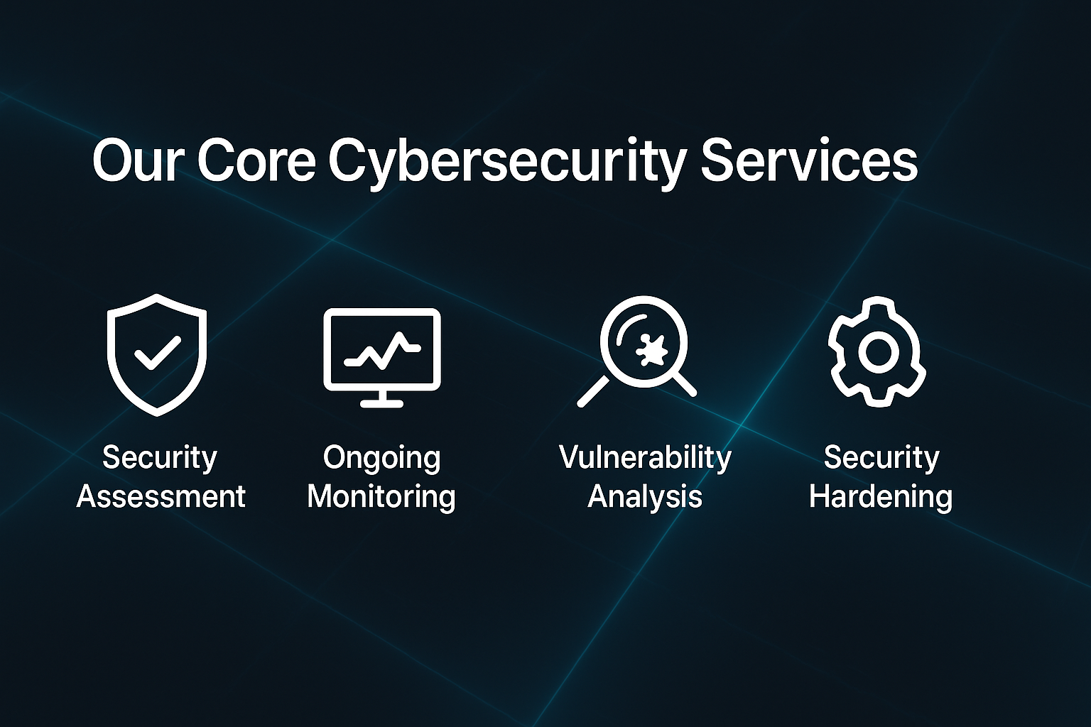 An infographic titled "Our Core Cybersecurity Services" featuring four icons and descriptions: shield with checkmark for Security Assessment, computer monitor with line graph for Ongoing Monitoring, magnifying glass with bug for Vulnerability Analysis, and gear for Security Hardening.