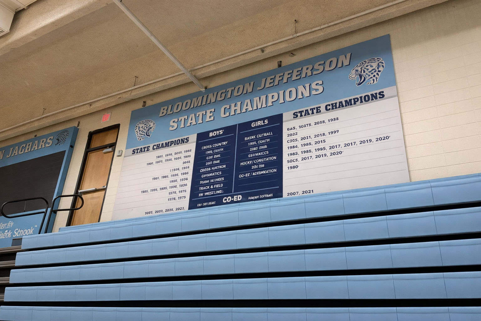 Display of Bloominton Jefferson State Champions banners in a gymnasium, listing achievements in boys, girls, and co-ed sports.