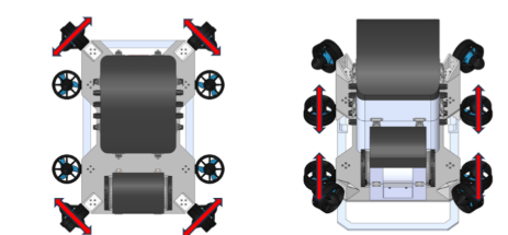 Diagram of a robot chassis with wheels, motors, and mounting points for electronic components.