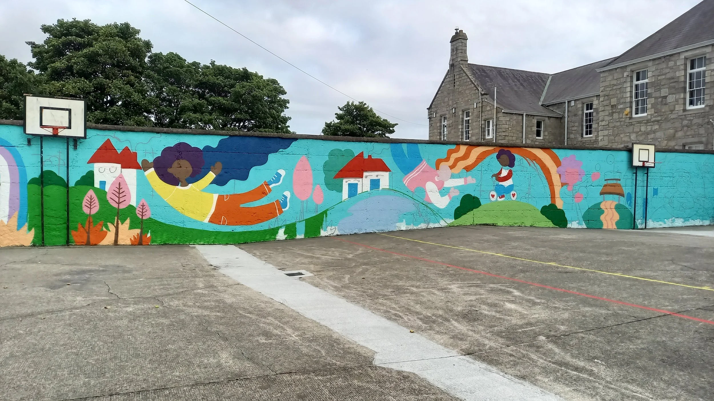 MURAL ART EXPLAINED