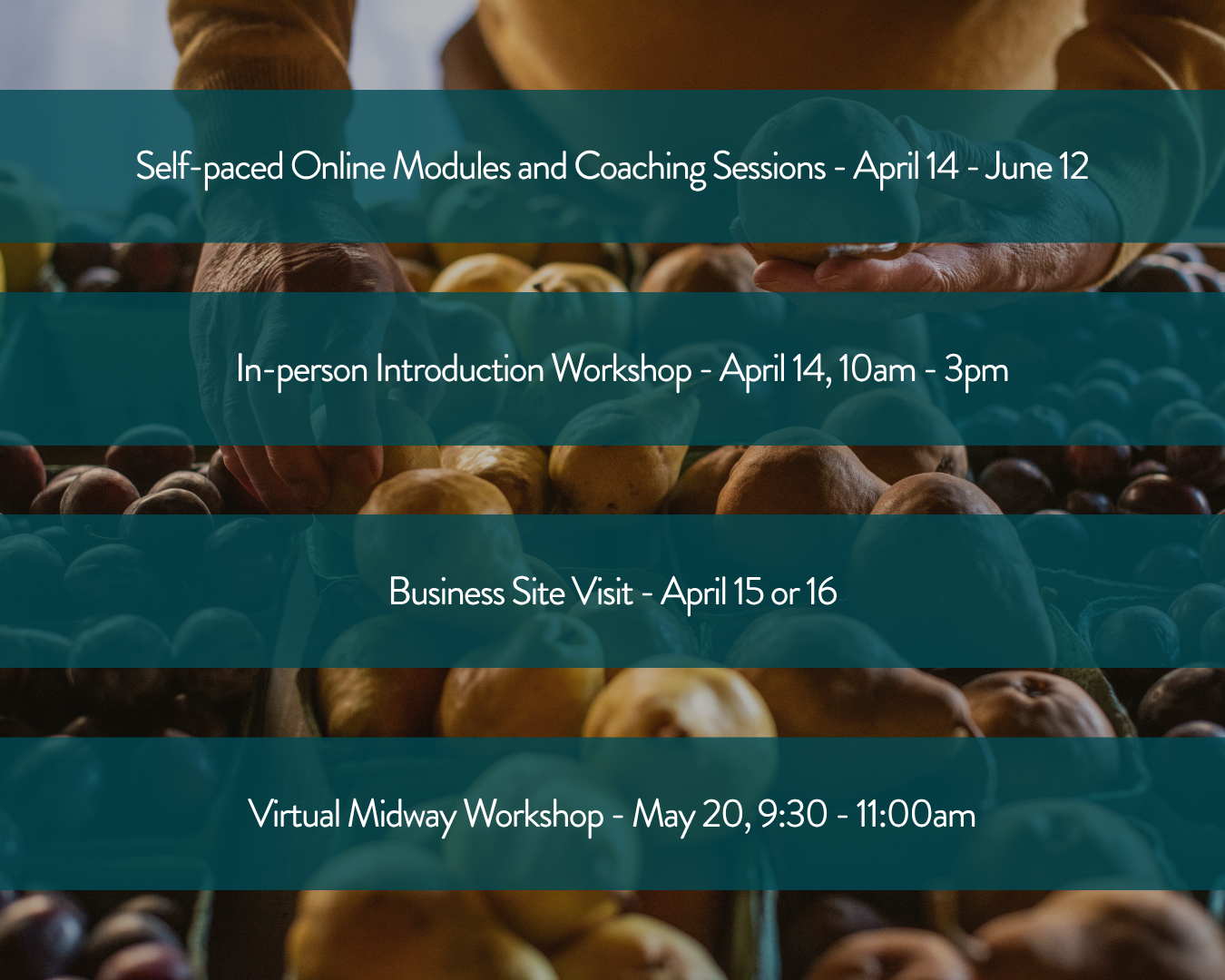 Culinary & Agritourism READI™ Training Program — Thompson Okanagan ...