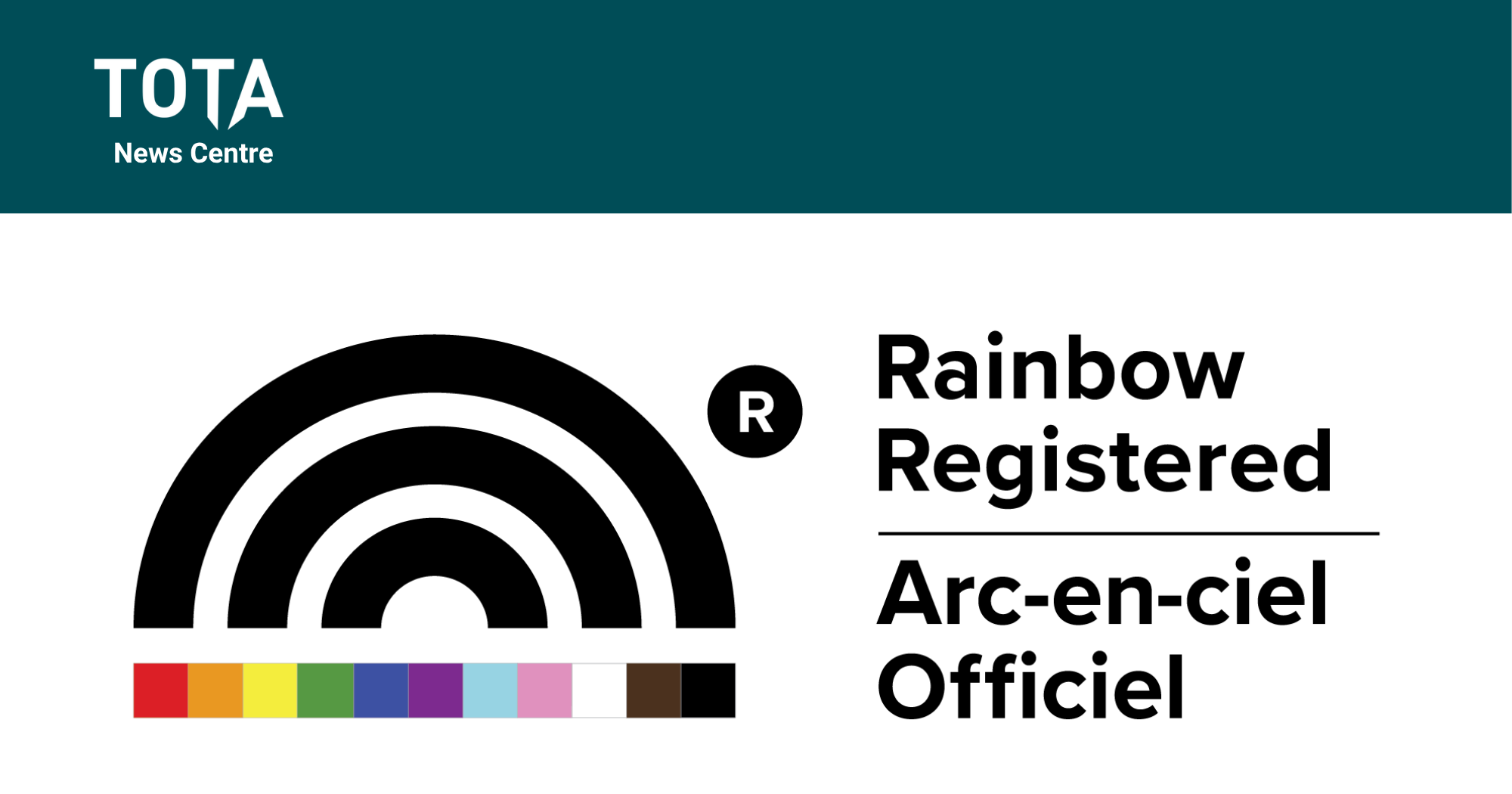 Rainbow Registered Information Sessions