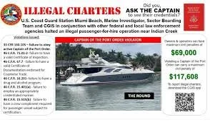 What Every New Boat Owner Should Know About Local, State, and Federal Boating Rules
