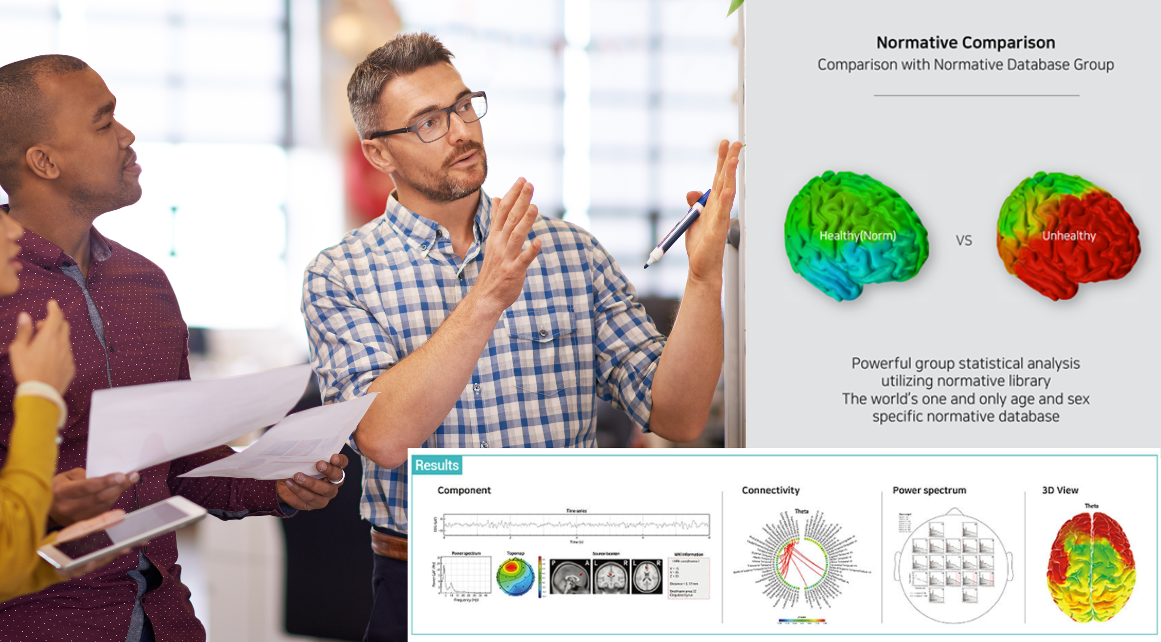 Group of people discussing a presentation on brain analysis and comparison of healthy and unhealthy brain models, with charts and diagrams.