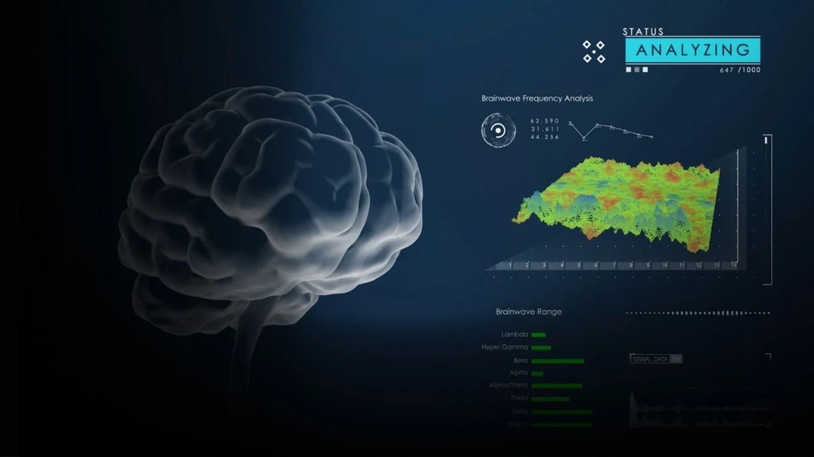 GET CERTIFIED QEEG BRAIN MAPPING CERTIFICATION COURSE. APA & IQCB 