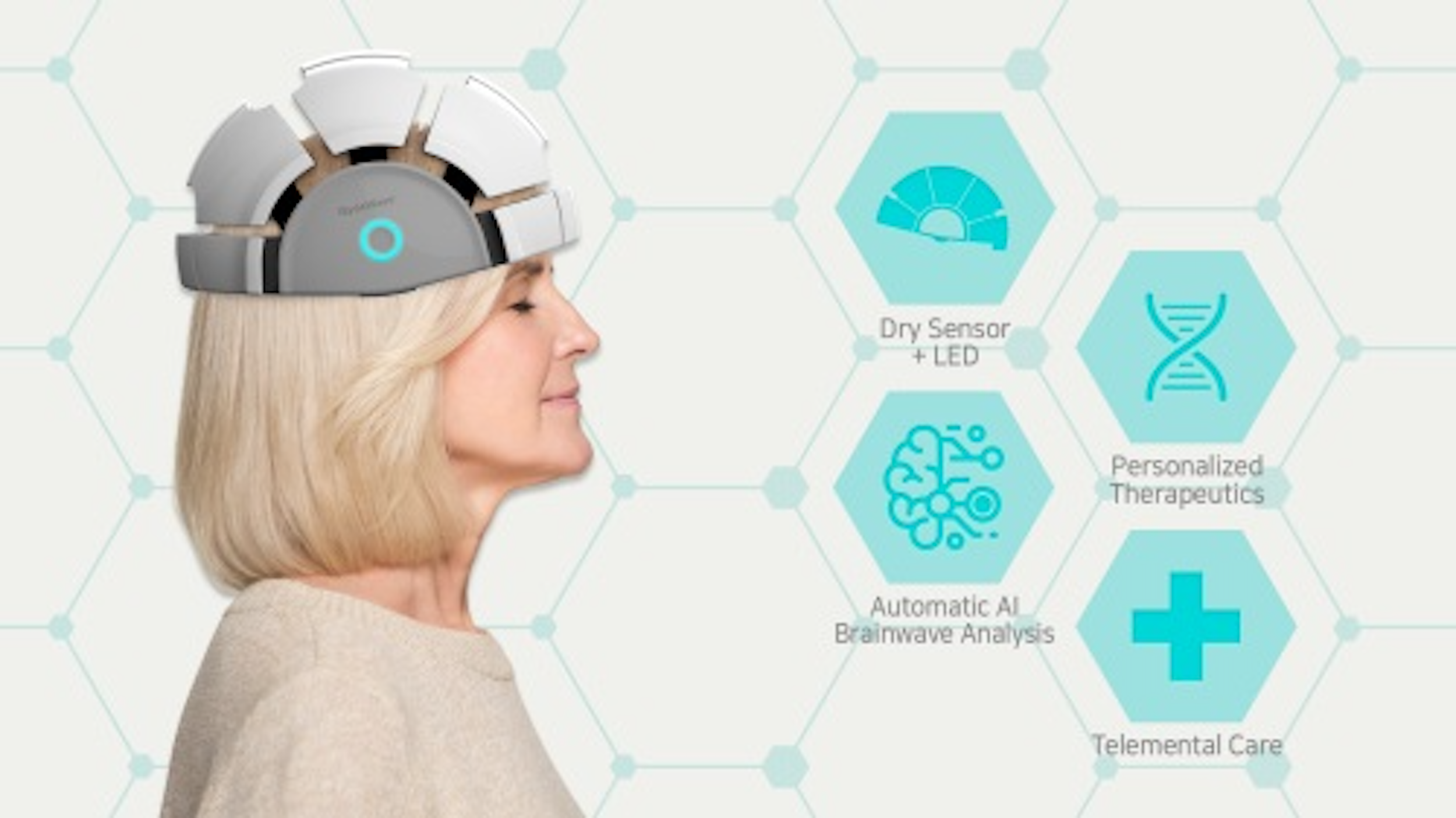 A woman wearing a high-tech brain-monitoring headset with icons for dry sensor, personalized therapeutics, automatic AI brainwave analysis, and telemental care in the background.