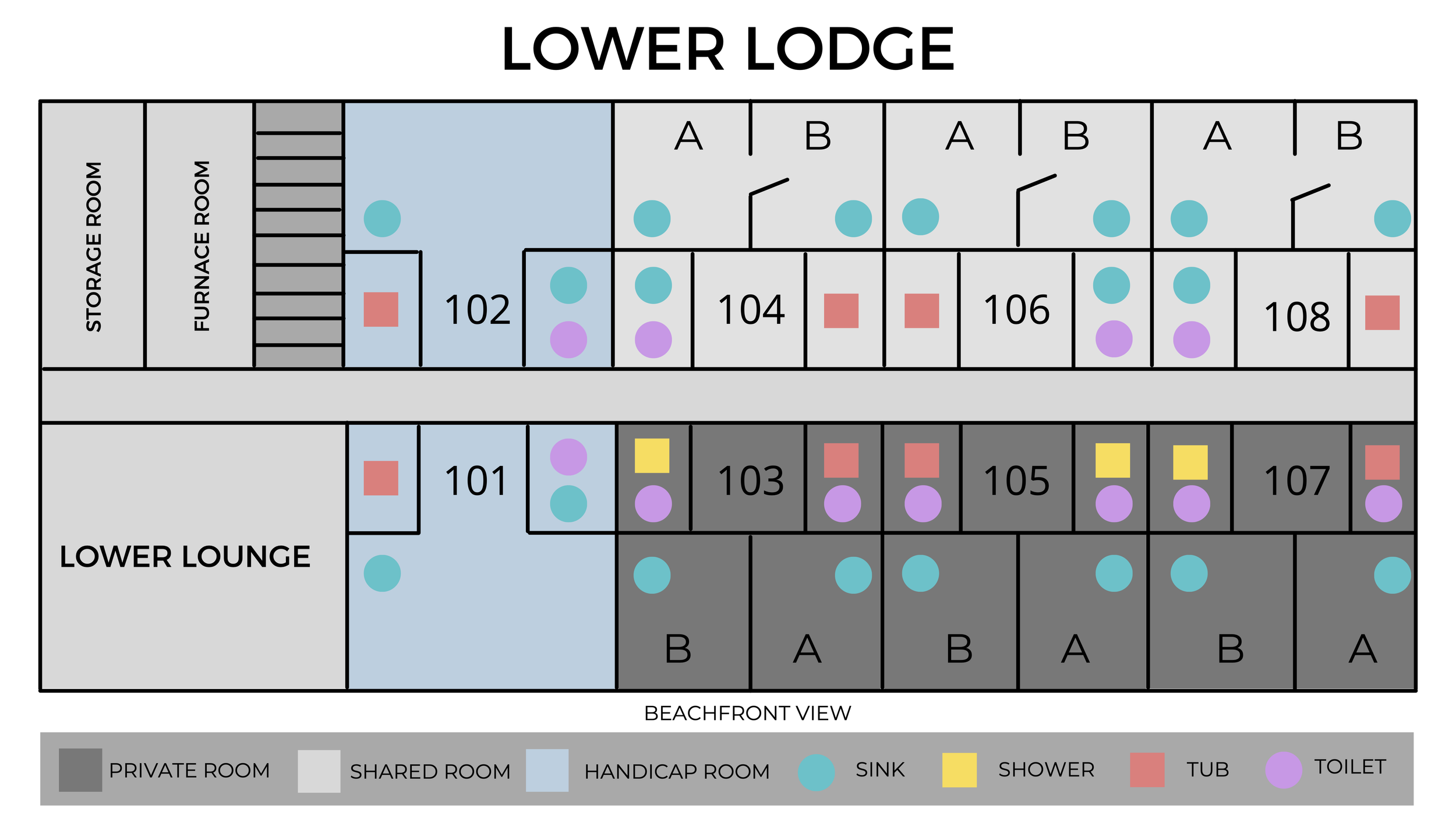 Floor plan of the lower lodge showing rooms, shared spaces, and amenities. The layout includes a storage room, furnace room, handicap room, and private, shared, and bathroom facilities. Rooms 102 to 108 are along the top, with symbols indicating sinks, toilets, showers, and tubs. The lower lounge and other areas are also marked.