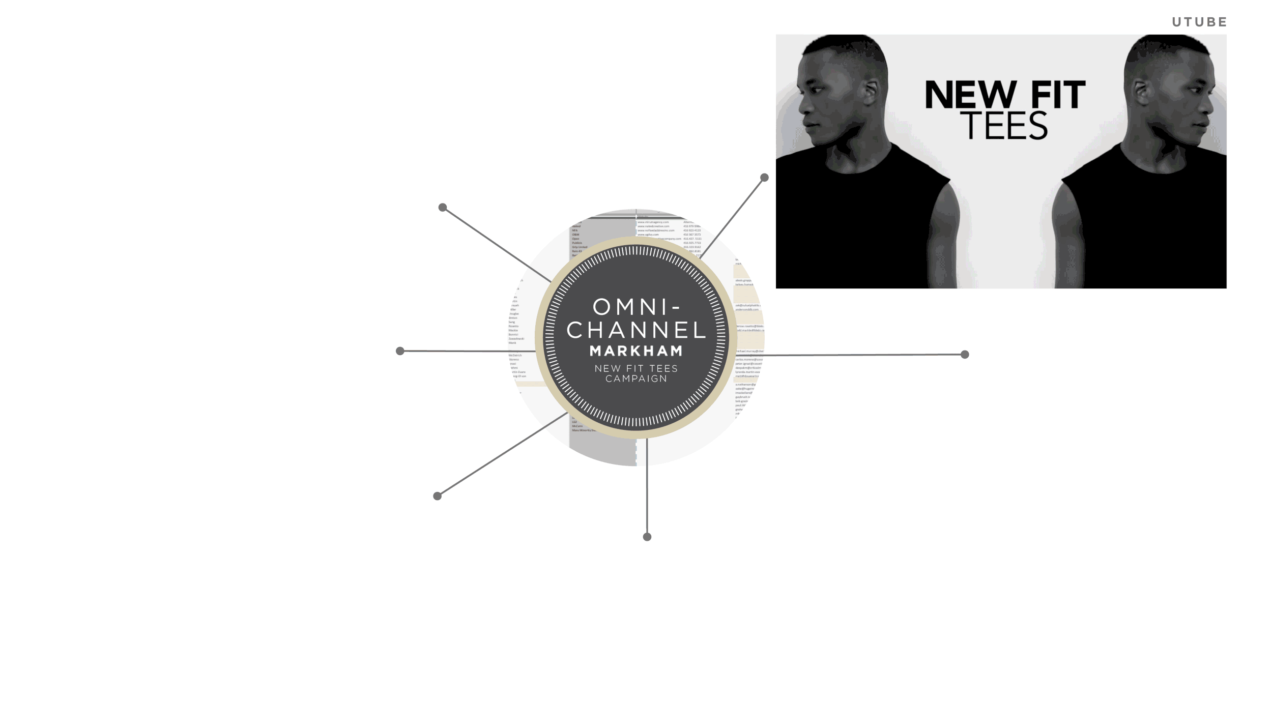 OmniChannel_360-Digital_Markham_R5.gif