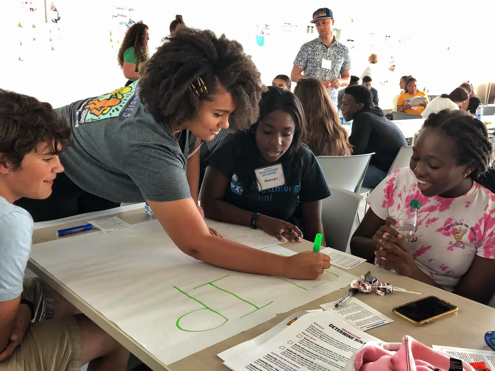 Innovation and Ideation Sessions