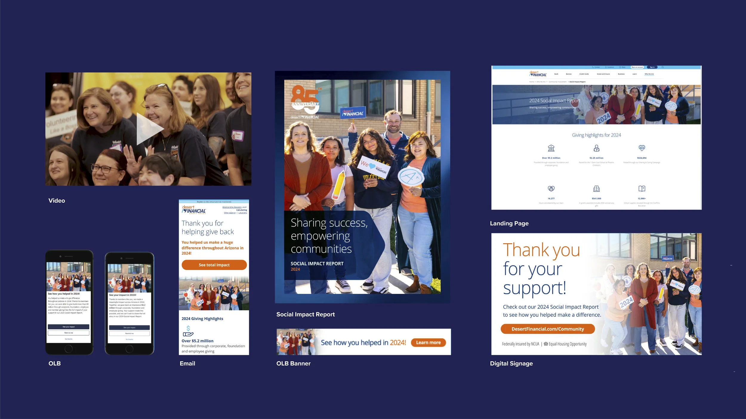 Social Impact Report