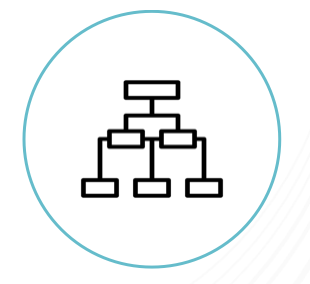 Diagram of a hierarchical organizational chart with three levels of rectangles connected by lines.