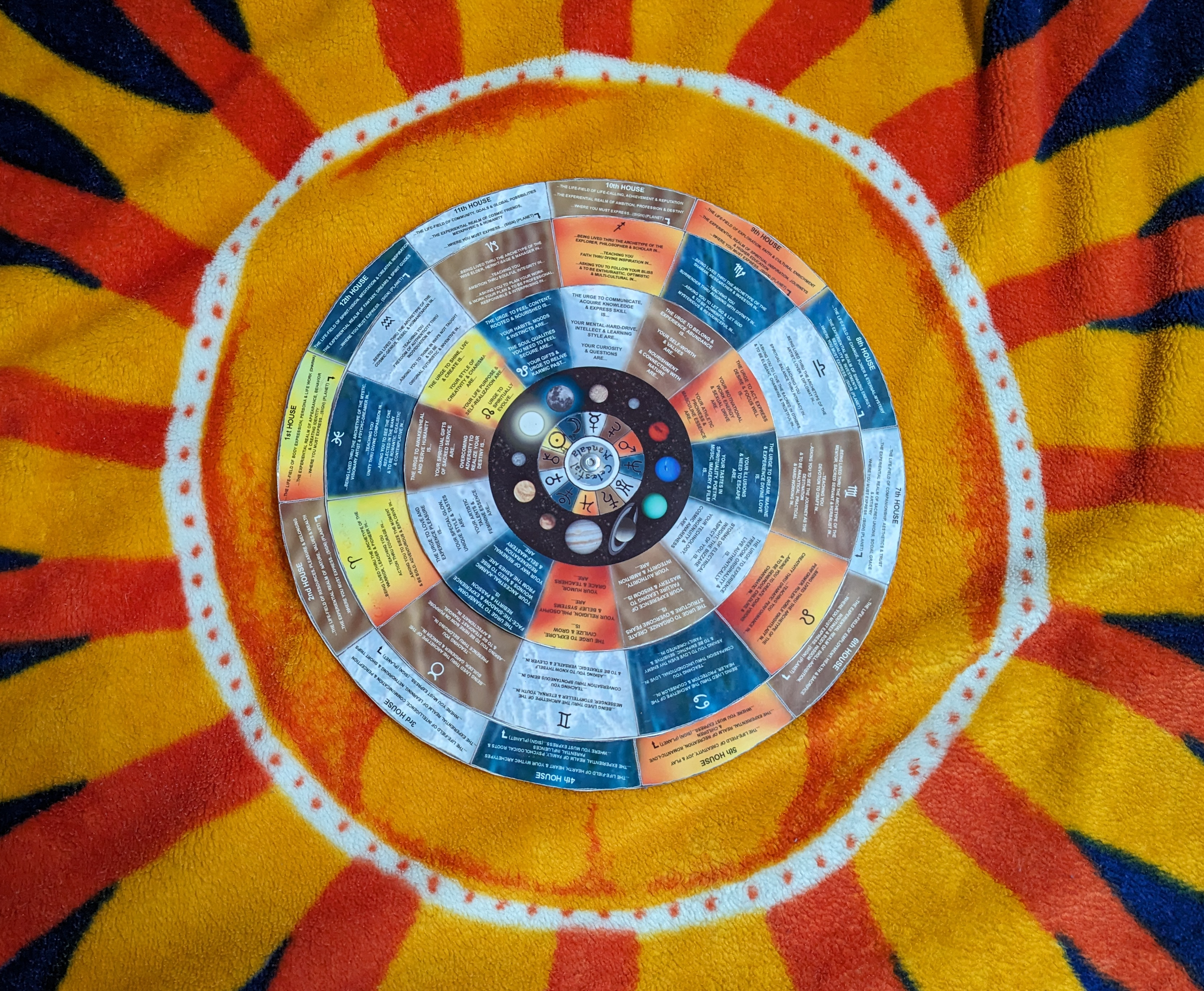 Turn the wheels of life adventure