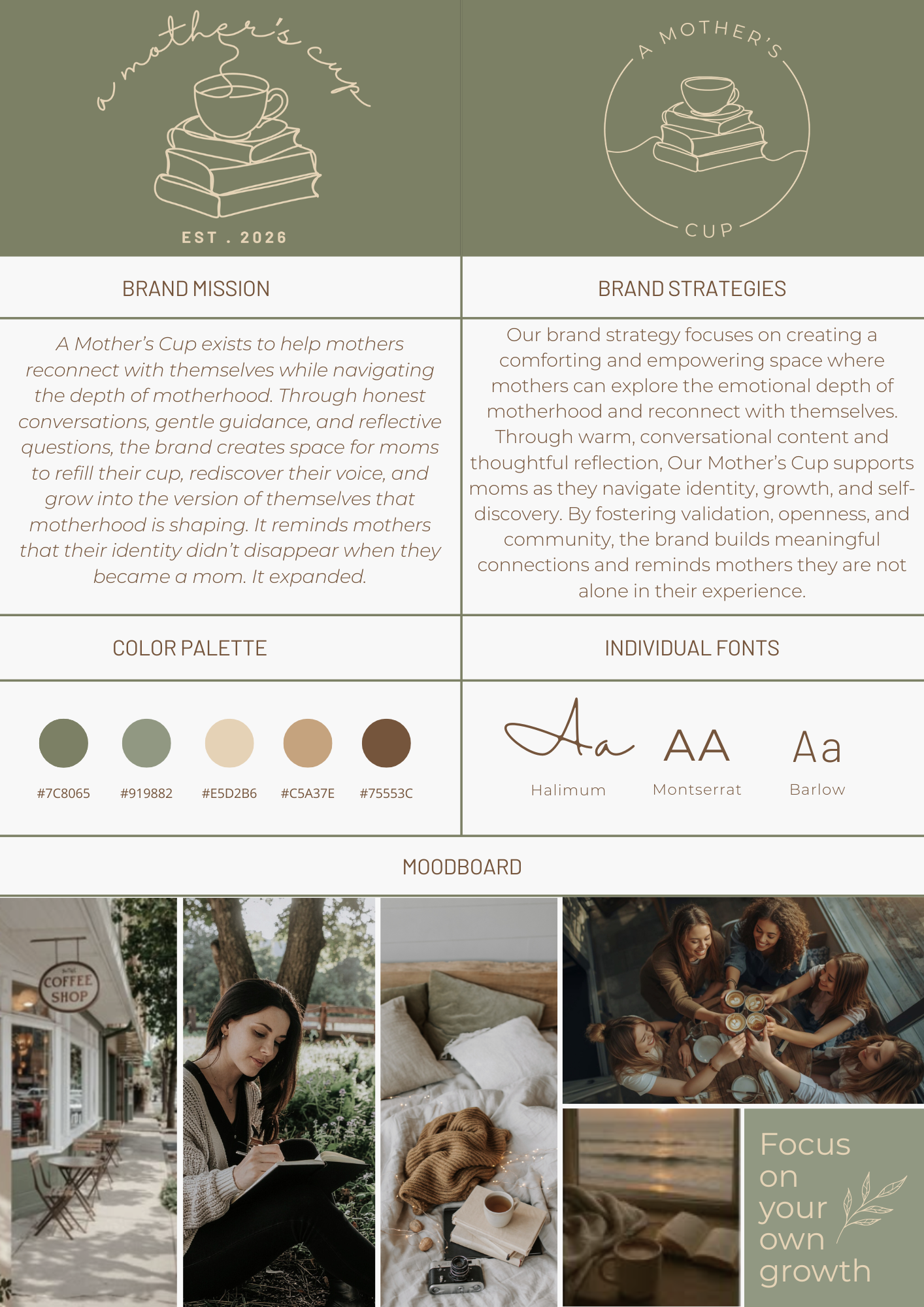 A Mother’s Cup Brand PDF.png