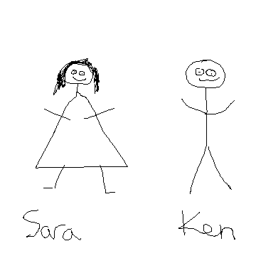 Child's drawing of a girl named Sara and a boy named Ken, with simple stick figures and basic facial features.