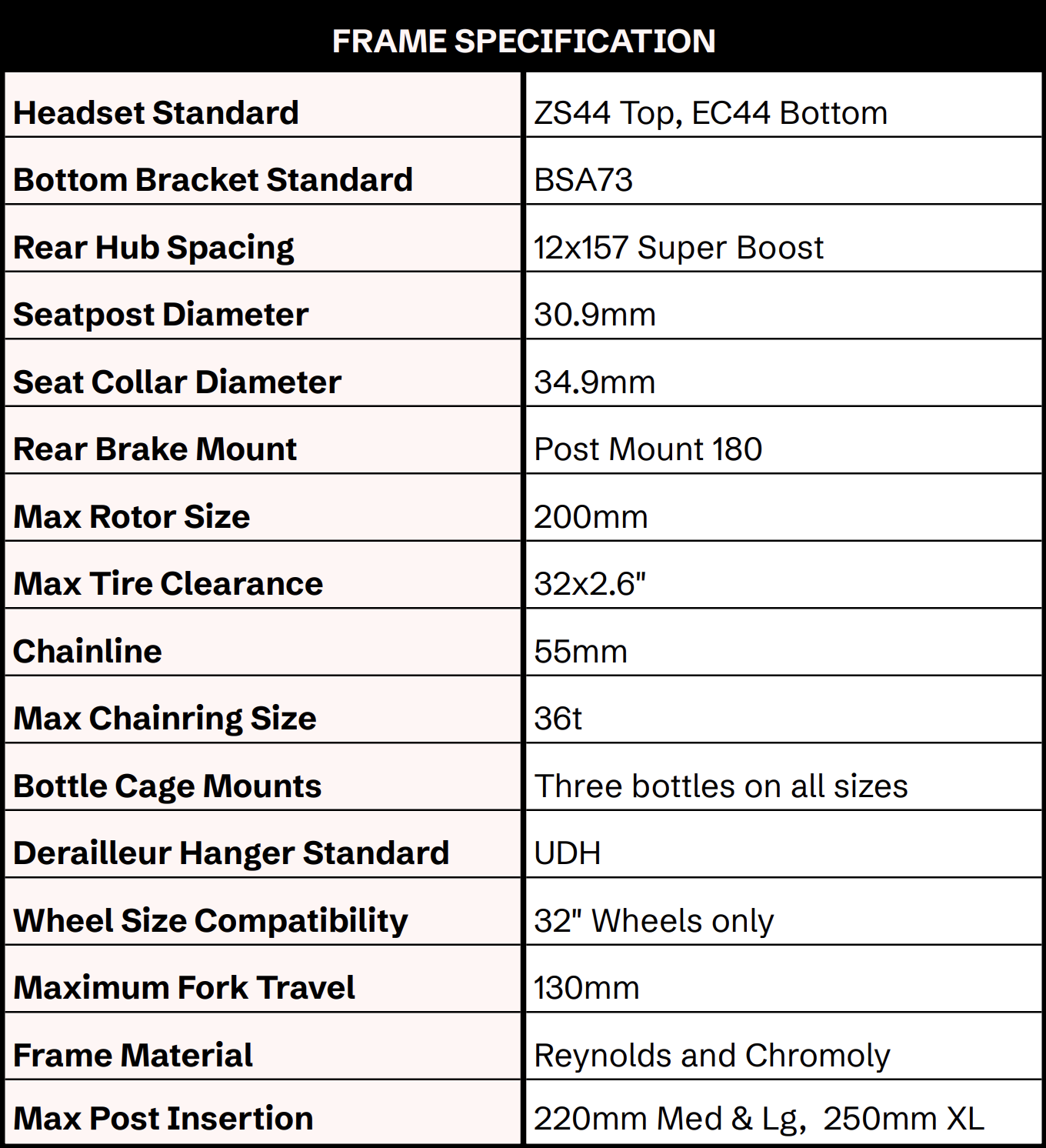 Table titled 'Frame Specification' listing various technical specifications such as headset standard, bottom bracket standard, rear hub spacing, seatpost diameter, seat collar diameter, rear brake mount, max rotor size, max tire clearance, chainline, max chainring size, bottle cage mounts, derailleur hanger standard, wheel size compatibility, maximum fork travel, frame material, and max post insertion.