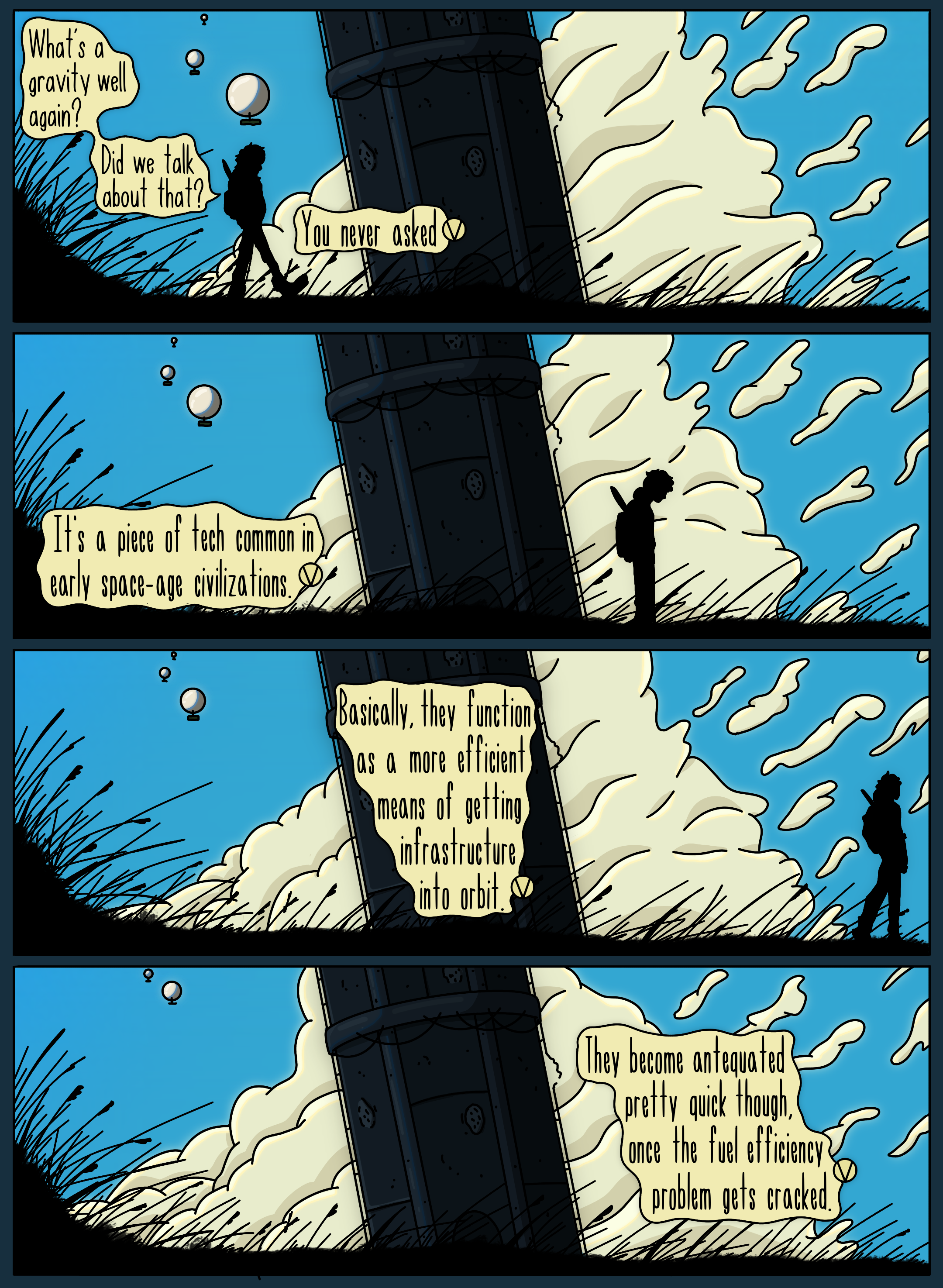 A comic strip showing a person walking beside a rocket with a trail of smoke. The person asks, 'What's a gravity well again?', and the rocket responds, 'It's a piece of tech common in early space-age civilizations.' The rocket then explains, 'Basically, they function as a more efficient means of getting infrastructure into orbit.' The person continues to walk, and the comic text describes how rockets become antequated pretty quick once fuel efficiency problems are cracked.