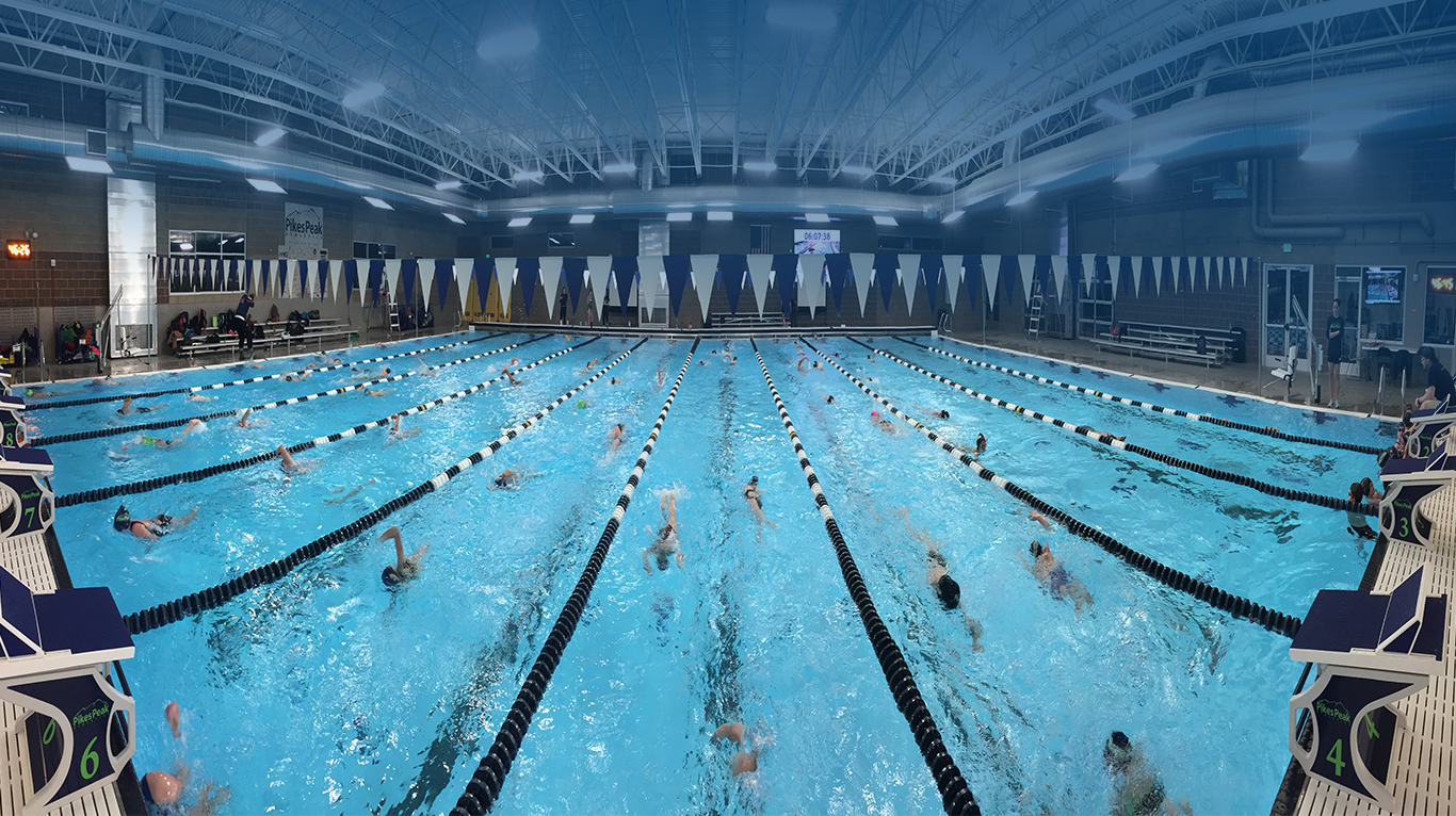 Proactive Pool Management