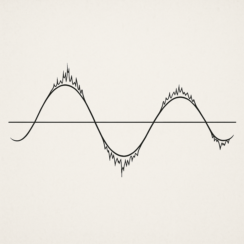 Power Quality Monitoring and Analysis