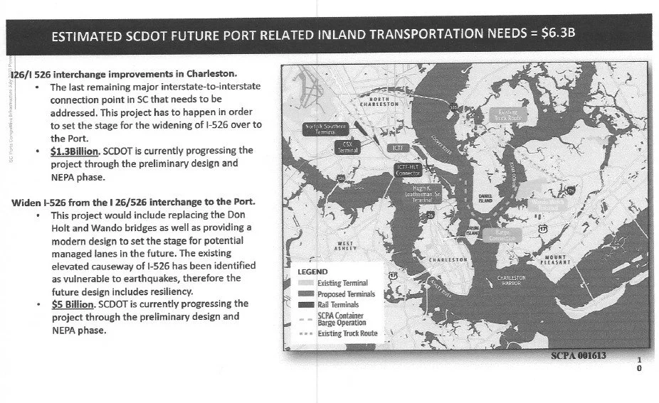 SCDOT estimate of port-related inland transportation needs totaling about $6.3B