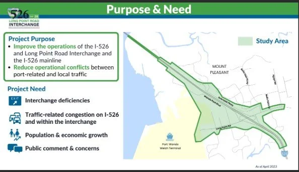 SCDOT purpose-and-need statement for the I-526 Long Point Road flyover