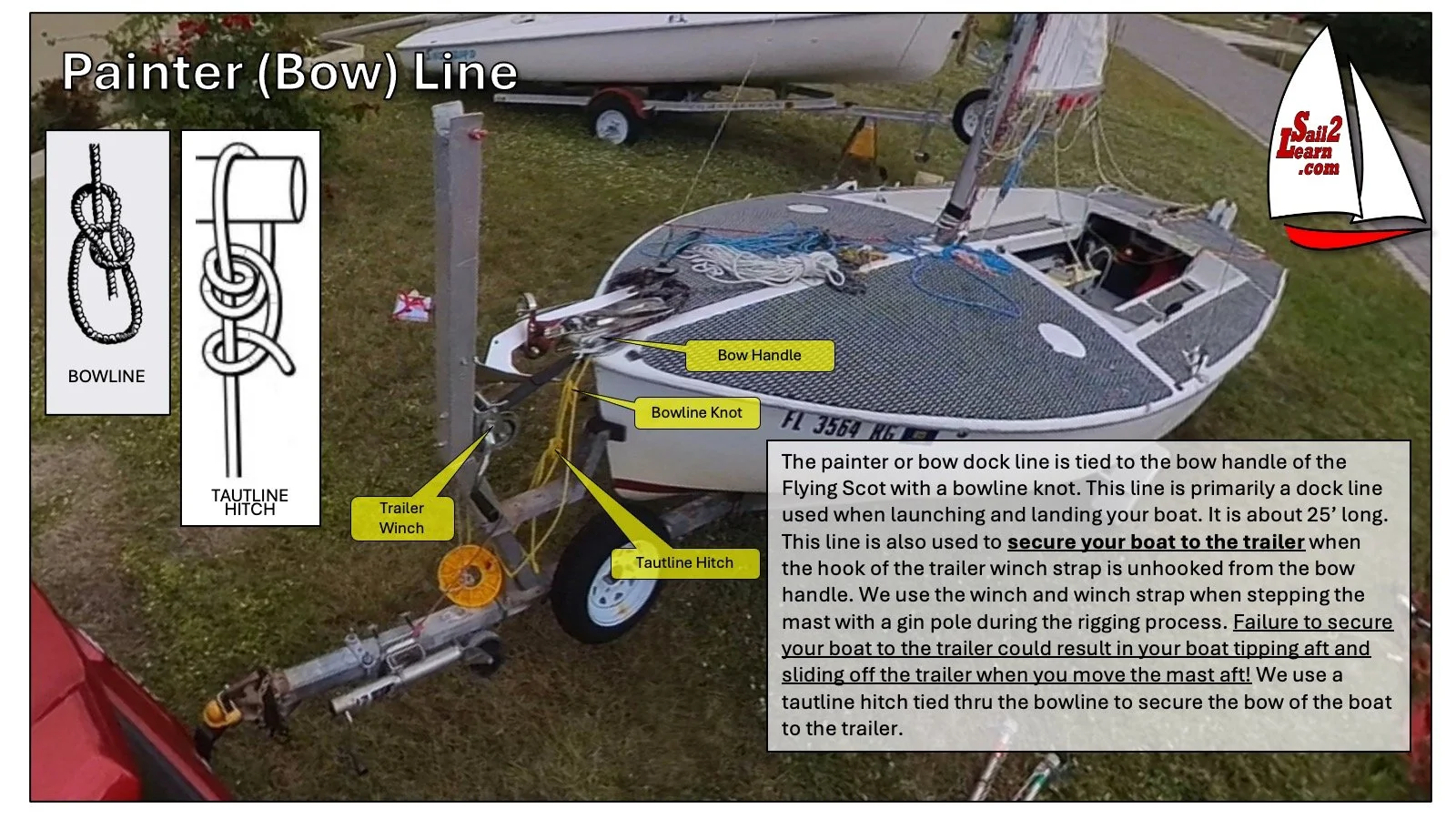 Painter or Bow Dock Line