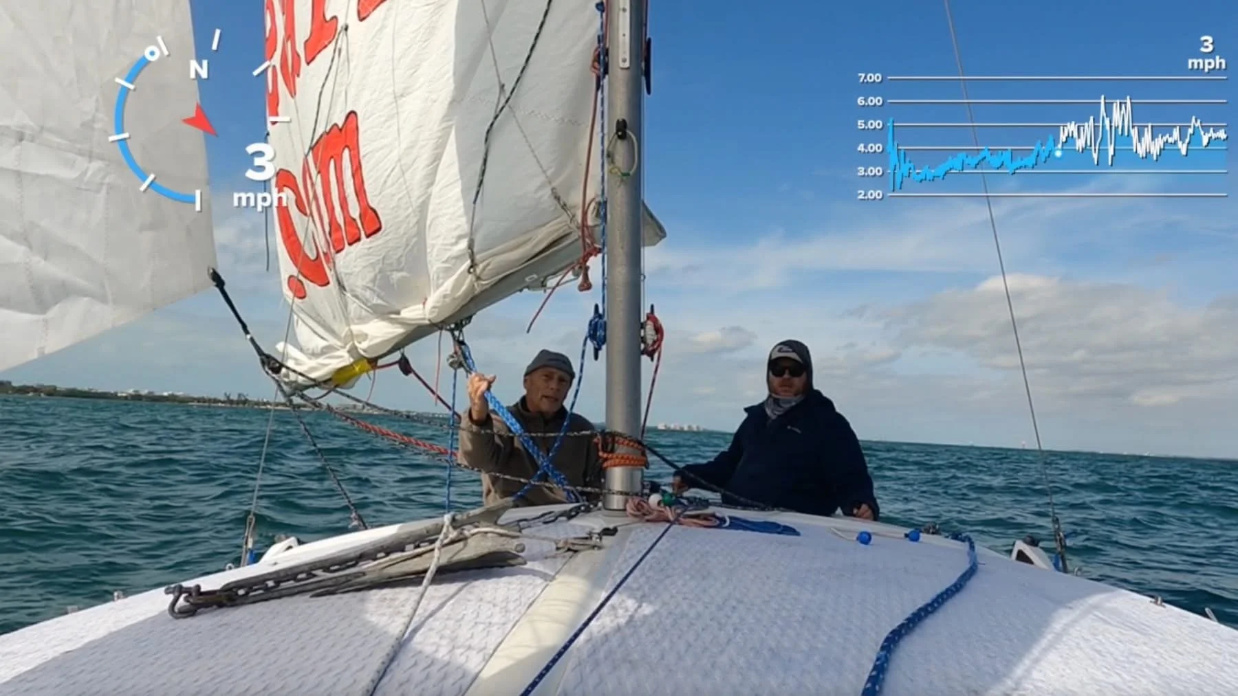 A cool payoff of a Sail2Learn lesson are digital souvenirs - photos and video clips taken during the session. 