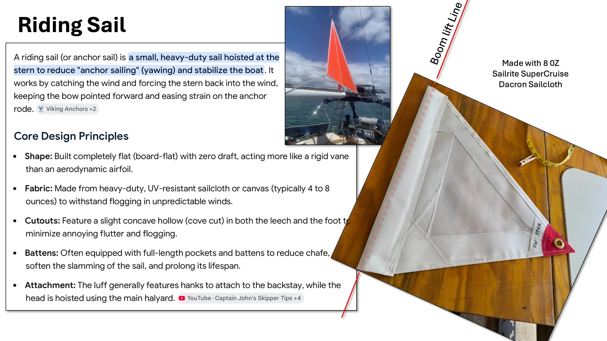 One of my new sailing skills is sail-making. I've now made six sails (and many repairs) and done some upholstery and bimini type work too. This was my most recent project. A small riding sail. It should keep the boat blowing downwind and minimize the