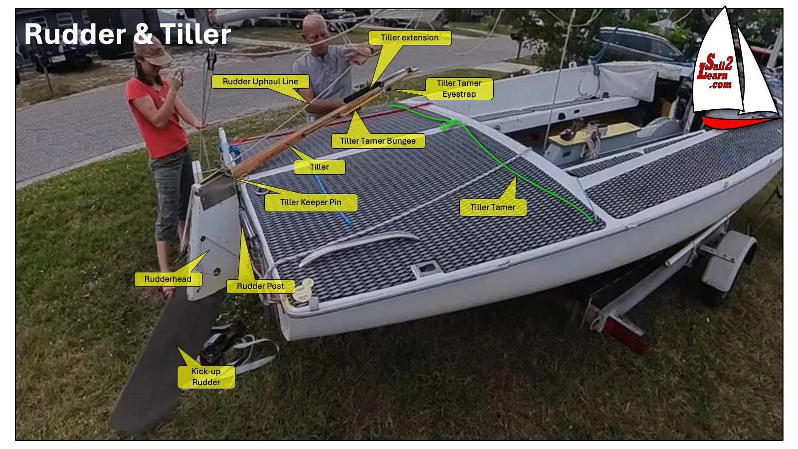 Rudder & Tiller Parts