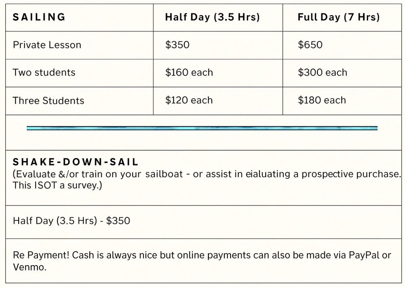 Price list for sailing lessons showing rates for private lessons, two students, and three students, split into half day (3.5 hours) and full day (7 hours), with payment options including cash, PayPal, or Venmo.