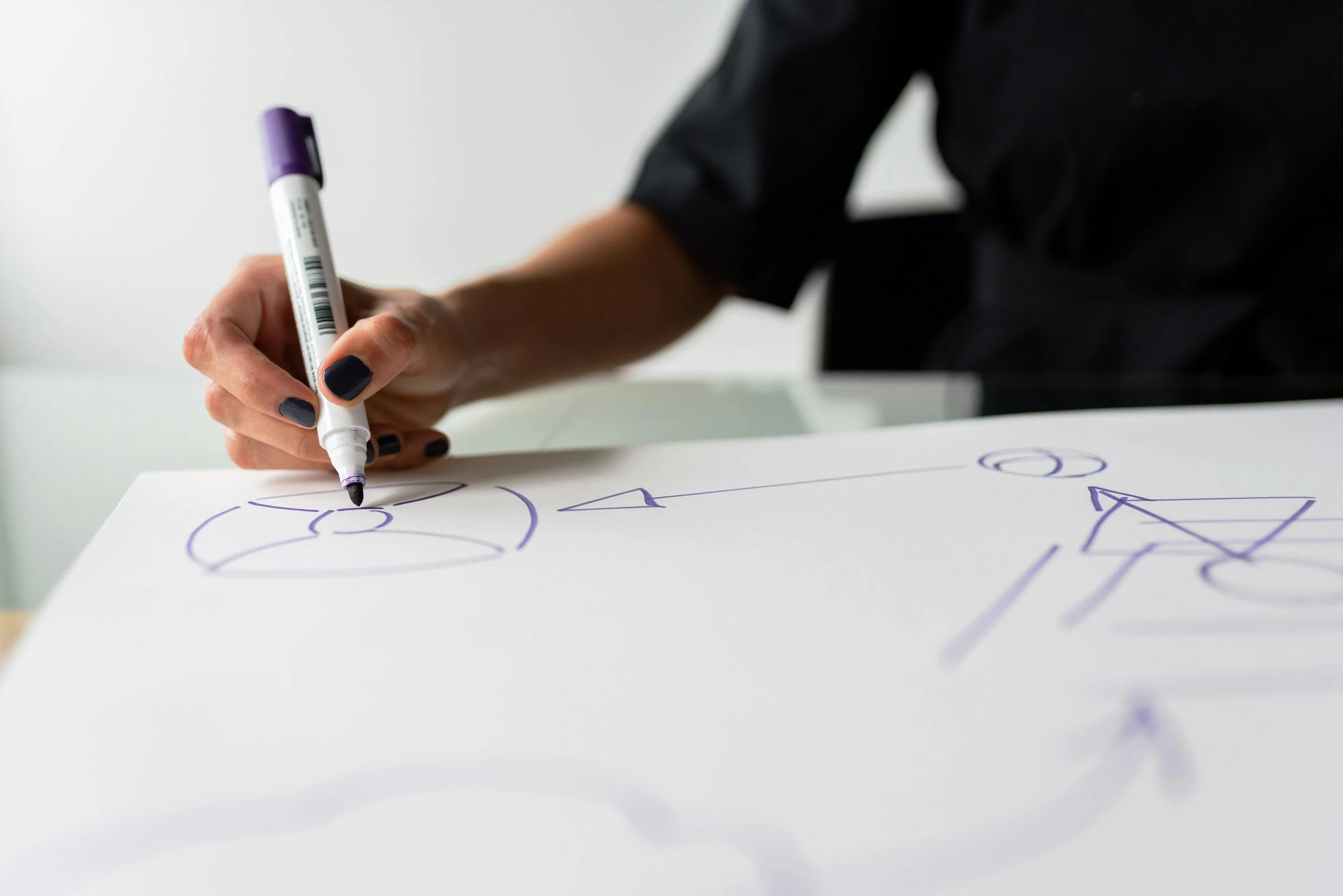 Graphic Recording & Visual Tools